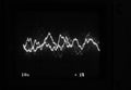 Oscilloscope trace to music Royalty Free Stock Photo