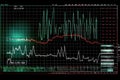 Oscilloscope waveform on its screen. Generative AI Royalty Free Stock Photo