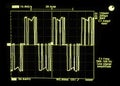 This oscilloscope waveform is of the output from a variable frequency drive (VFD) that powers an ele