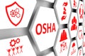OSHA concept cell background Royalty Free Stock Photo