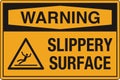 OSHA Safety Sign Marking Label Pictogram Standards Warning Slippery Surface Landscape with Symbol Pictogram Royalty Free Stock Photo