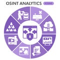 Osint analytics symbols collection or sketches, open source data theme bubble with glyph style signs for web and app Royalty Free Stock Photo