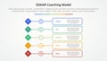 oskar coaching framework infographic concept for slide presentation with diamond shape with outline box description with 5 point