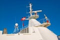 Oslo. Norway. Mast of the ferry