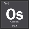 Osmium chemical element, dark square symbol