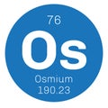 Osmium chemical element