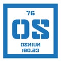 Osmium chemical element