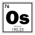 Osmium chemical element