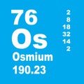 Osmium periodic table of elements