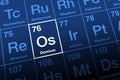 Osmium on periodic table of elements, transition metal with symbol Os