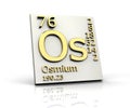 Osmium form Periodic Table of Elements Royalty Free Stock Photo