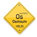 Osmium periodic elements. Business artwork vector graphics