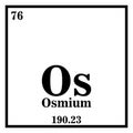 Osmium Periodic Table of the Elements Vector