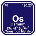 Osmium Periodic Table of the Elements Vector illustration eps 10