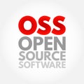 OSS - Open source software is software that is distributed with its source code, making it available for use, modification, and Royalty Free Stock Photo