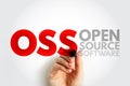 OSS - Open source software is software that is distributed with its source code, making it available for use, modification, and Royalty Free Stock Photo