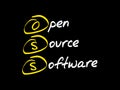 OSS Open source software