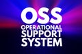 OSS - Operational support system acronym, technology concept background