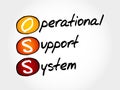 OSS - Operational support system