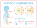 Osteochondrosis anatomical infographic. Lumbar, cervical and thoracic Royalty Free Stock Photo