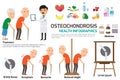 Osteochondrosis Infographics element. Element of osteochondrosis symptoms and healthy food for people reduce