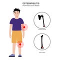 Osteomyelitis in children