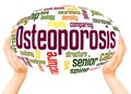 Osteoporosis word hand sphere cloud concept