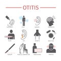 Otitis. Symptoms, Treatment. Icons set. Vector signs for web graphics.