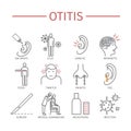Otitis. Symptoms, Treatment. Line icons set.