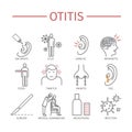 Otitis. Symptoms, Treatment. Line icons set. Royalty Free Stock Photo