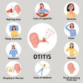 Otitis or tinnitus symptoms. Earache becouse of infection in the middle ear. Inflammatory diseases. Infografic with