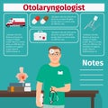 Otolaryngologist and medical equipment icons
