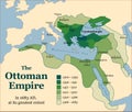 Ottoman Empire Acquisitions Royalty Free Stock Photo