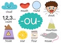 Ou digraph spelling rule educational poster for kids with words