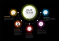 Our company team presentation template with profiles