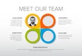 Our company team presentation template with four circle profiles