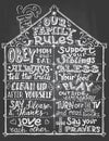 Our family rules chalkboard sign