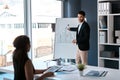 Our goal is to keep improving. a handsome young businessman standing and using a white board to present data to his