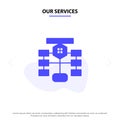 Our Services Flowchart, Flow, Chart, Data, Database Solid Glyph Icon Web card Template