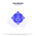 Our Services Social Media, Communication, Distractions, Media, Procrastination Solid Glyph Icon Web card Template