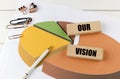 OUR VISION word on wooden block on chart background Royalty Free Stock Photo