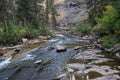 Ousel Falls Park Trail in Custer Gallatin National Forest, Montana. USA. Back to Nature concept