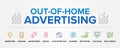 Out-Of-Home Advertising or DOOH - Digital Out-of-Home concept vector icons set infographic background illustration. Royalty Free Stock Photo