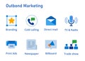 Outbound marketing icon collection branding cold calling TV Radio ads advertising direct mail to trade show billboard