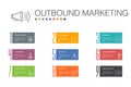 Outbound marketing Infographic 10 option