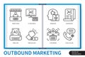 Outbound marketing infographics linear icons collection Royalty Free Stock Photo