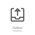 outbox icon vector from miscellaneous collection. Thin line outbox outline icon vector illustration. Outline, thin line outbox Royalty Free Stock Photo