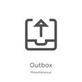 outbox icon vector from miscellaneous collection. Thin line outbox outline icon vector illustration. Outline, thin line outbox