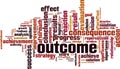 Outcome word cloud