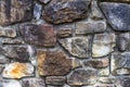 An outdoor dark brown rock wall background